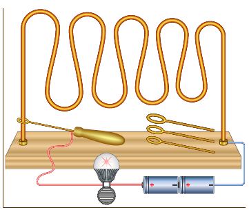 لعبة (دارة الثبات) لعبة (دارة الثبات)